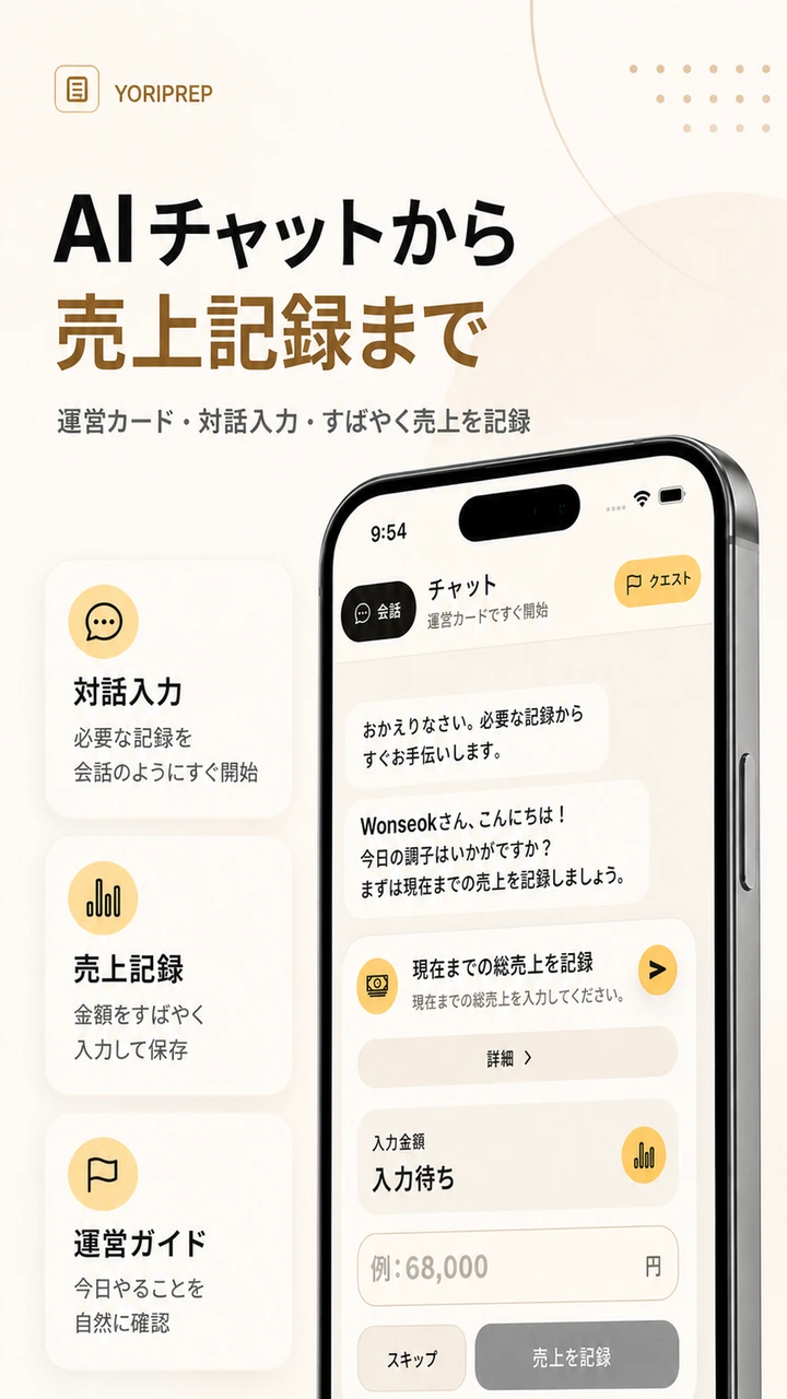 YoriPrepのAI売上入力開発プレビュー。チャット依頼、編集可能な金額欄、検証、保存ボタンを表示