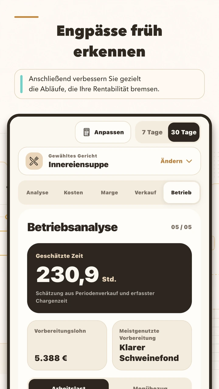 Deutsche Vorschau des YoriPrep-Berichts zum Vorbereitungsaufwand