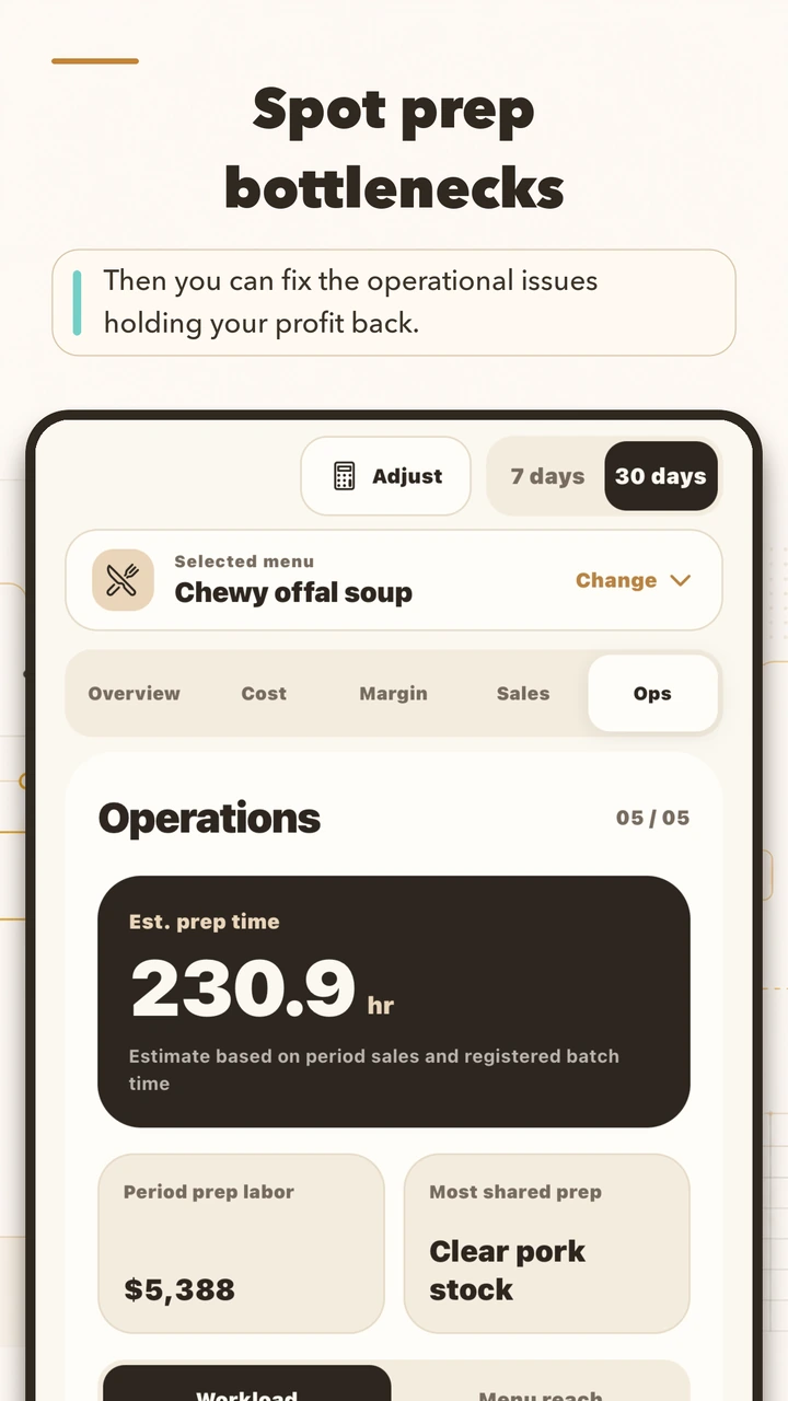 YoriPrep development preview of period prep workload with linked menus and assigned staff