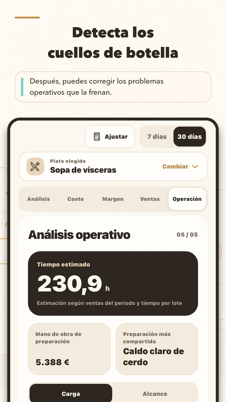 Vista previa en español del informe de carga de preparación de YoriPrep