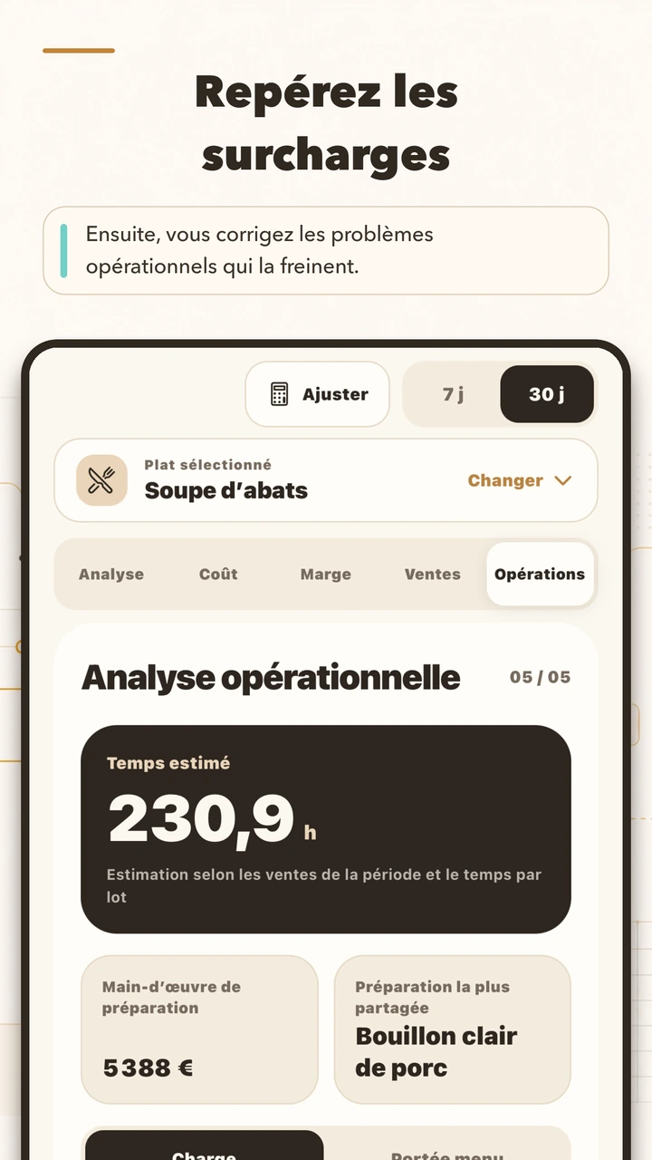 Prévisualisation française du rapport de charge de préparation YoriPrep