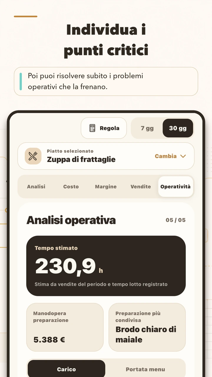 Anteprima italiana del report YoriPrep sul carico di preparazione