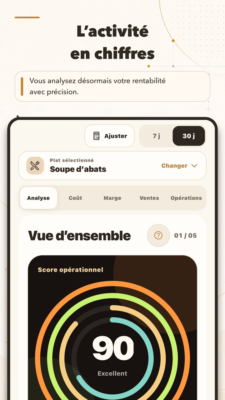 Prévisualisation en français du tableau de bord YoriPrep avec données illustratives