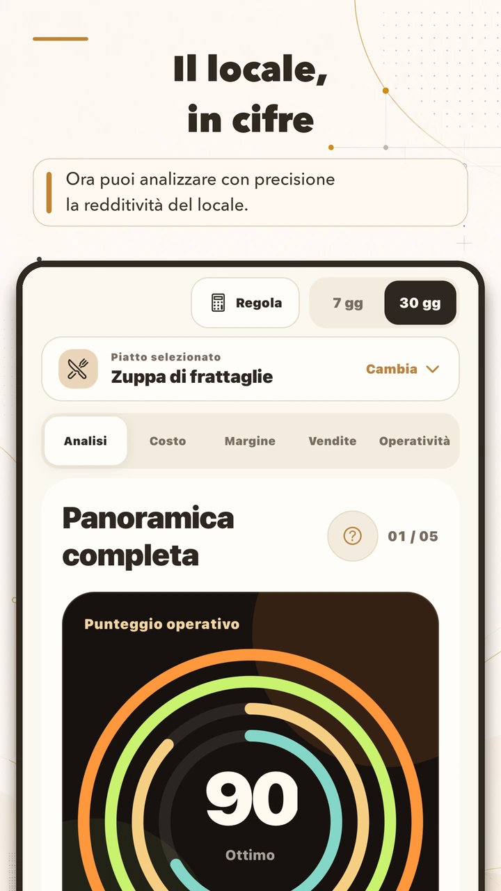 Anteprima italiana della dashboard YoriPrep con dati illustrativi