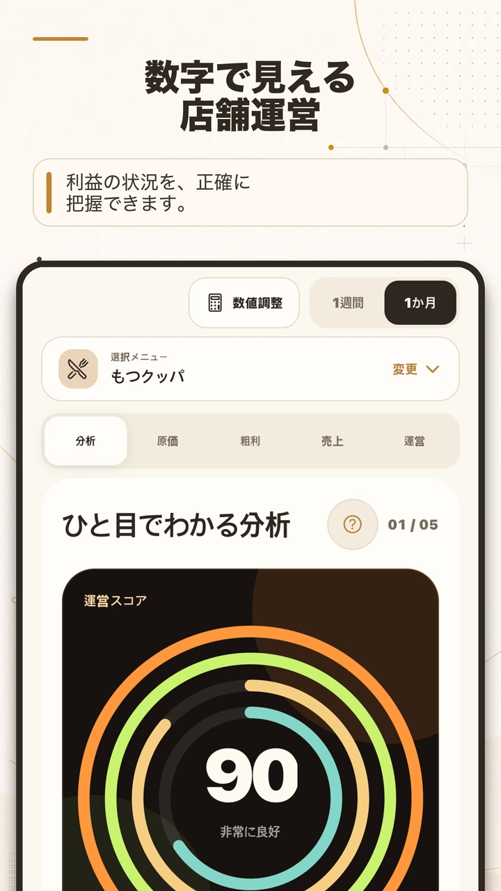 YoriPrepの店舗ダッシュボード開発プレビュー。概要、原価、粗利、売上、オペレーションのカードを表示
