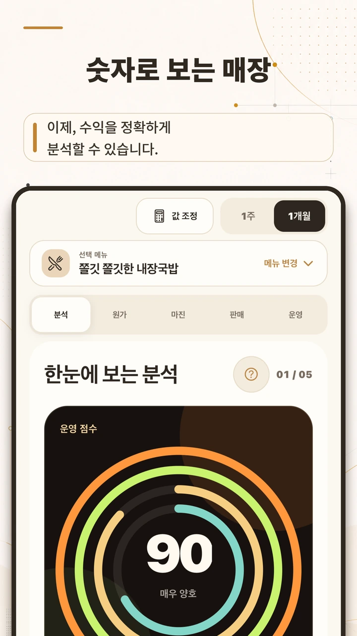 YoriPrep 개발 프리뷰의 준비 운영 성과 대시보드와 다섯 리포트 보기